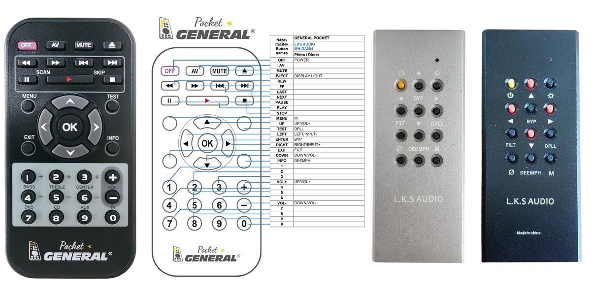 L.K.S AUDIO MH-DA004 -   


kompatibilis General márkájú távirányító