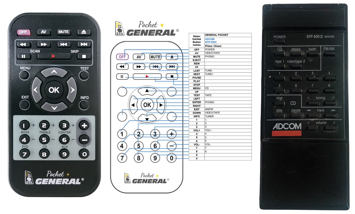 ADCOM GTP-500 II -   


kompatibilis General márkájú távirányító