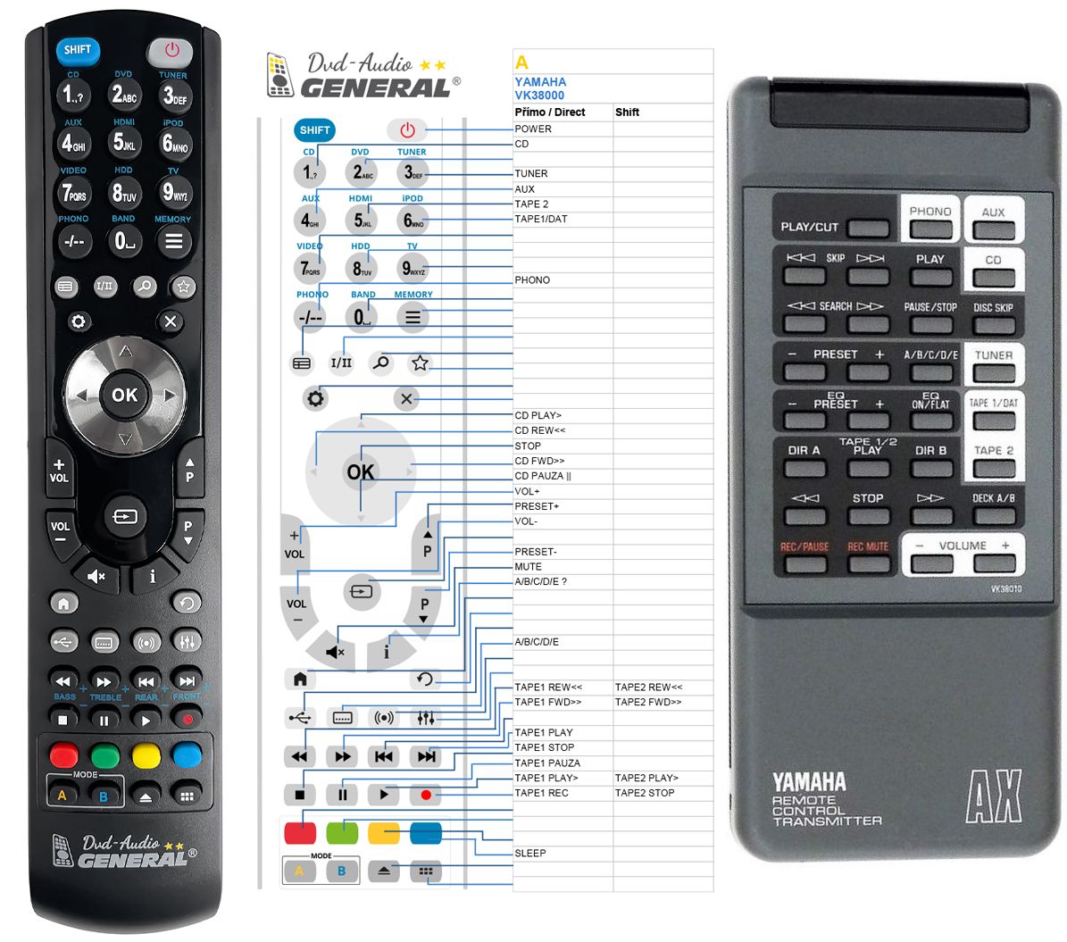 YAMAHA VK38010 -   


kompatibilis General márkájú távirányító