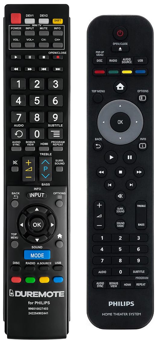 PHILIPS 996510027403, CRP633/01, SCB595 + TV vezérlés (mini TV) - távirányító duplikátum