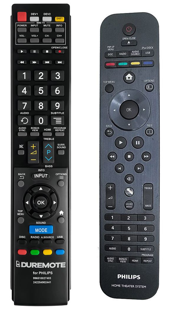 PHILIPS 242254902441 + TV vezérlés (mini TV) - távirányító duplikátum