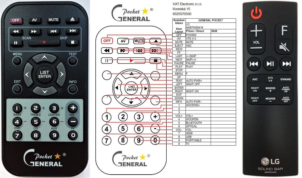 LG AKB75595416 -   


kompatibilis General márkájú távirányító