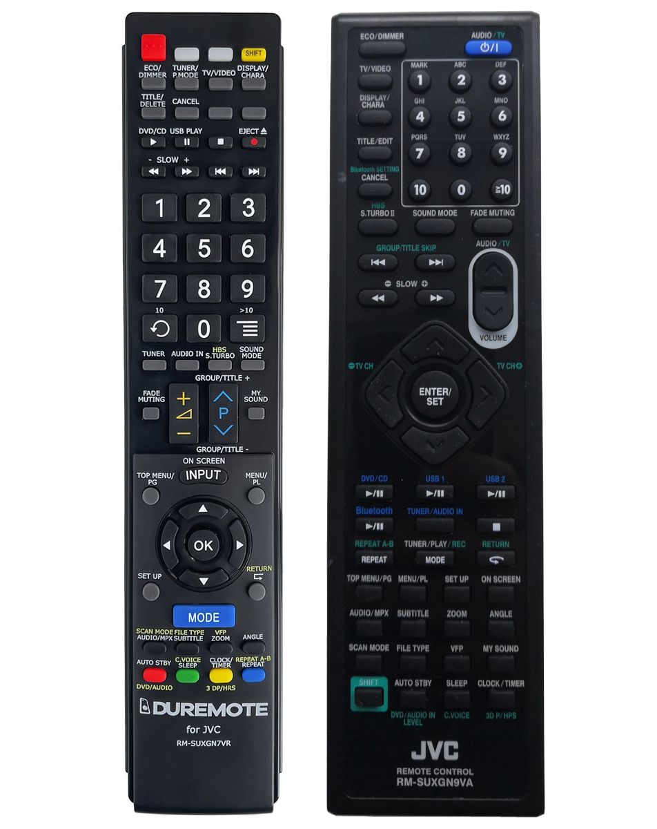 JVC RM-SUXGN9VA - távirányító duplikátum