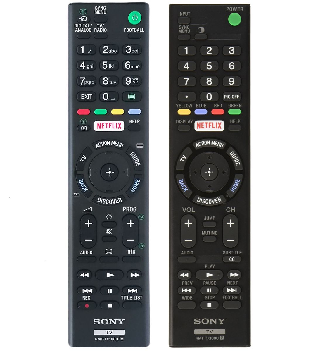SONY RMT-TX100U - eredeti gyári távirányító
