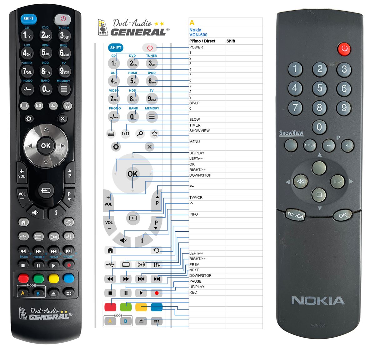 NOKIA VCN-600 -   


kompatibilis General márkájú távirányító