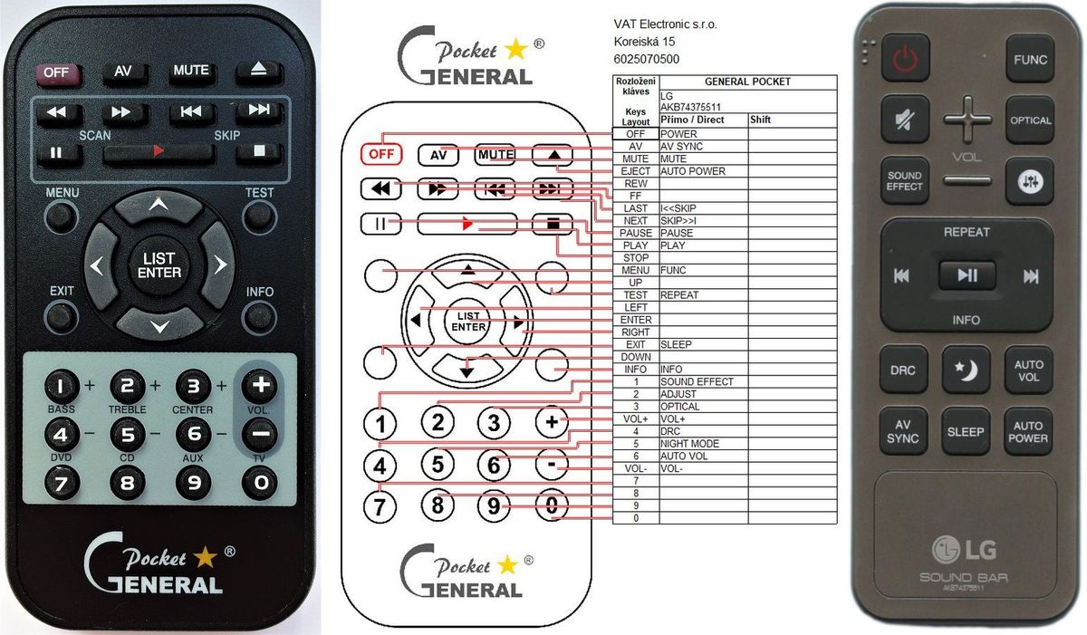 LG AKB74375511 -   


kompatibilis General márkájú távirányító