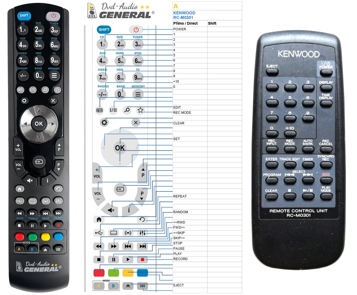 KENWOOD RC-M0301 -   


kompatibilis General márkájú távirányító