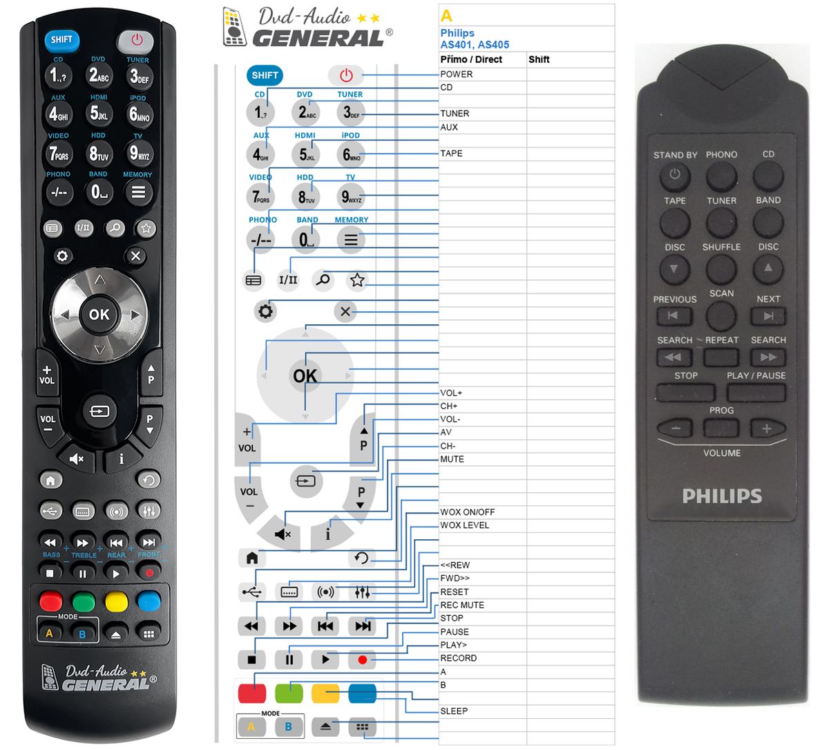 PHILIPS RH 6825/01, AS401, AS405 -   


kompatibilis General márkájú távirányító