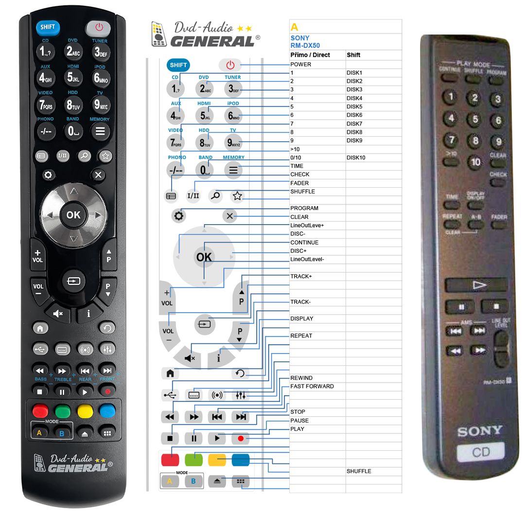 SONY RM-DX50 -   


kompatibilis General márkájú távirányító