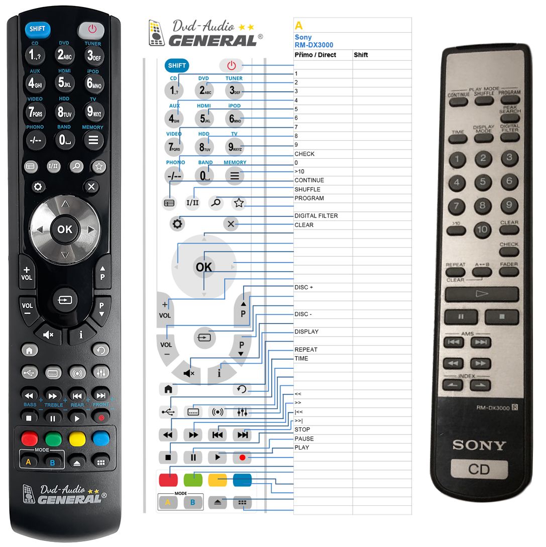 SONY RM-DX3000 -   


kompatibilis General márkájú távirányító