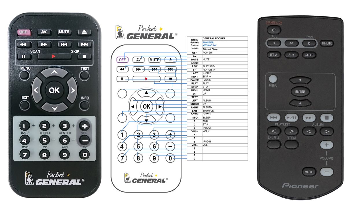 PIONEER 76D0RR011, XW-NAC1-K -   


kompatibilis General márkájú távirányító