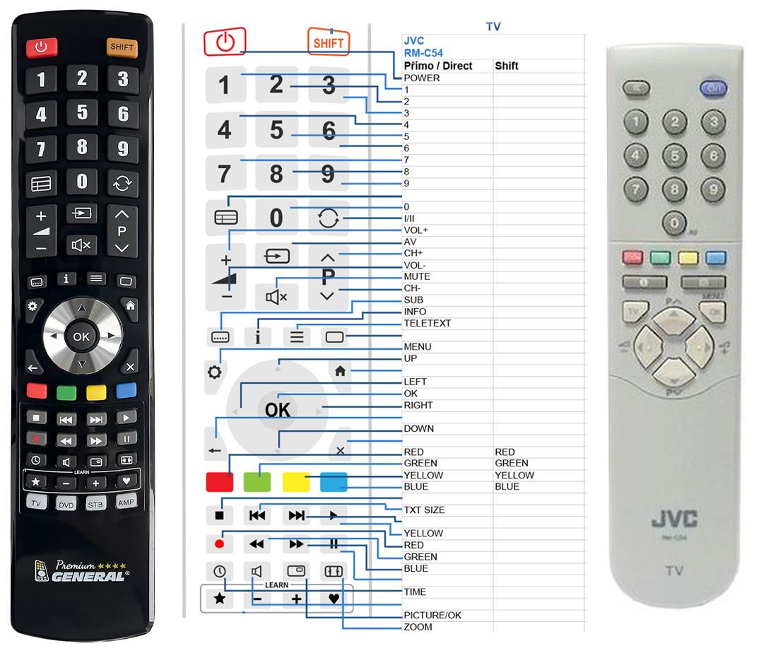 JVC RM-C54 -   


kompatibilis General márkájú távirányító