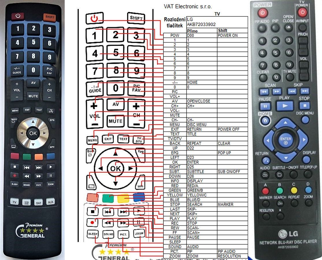 LG AKB72033901 -   


kompatibilis General márkájú távirányító