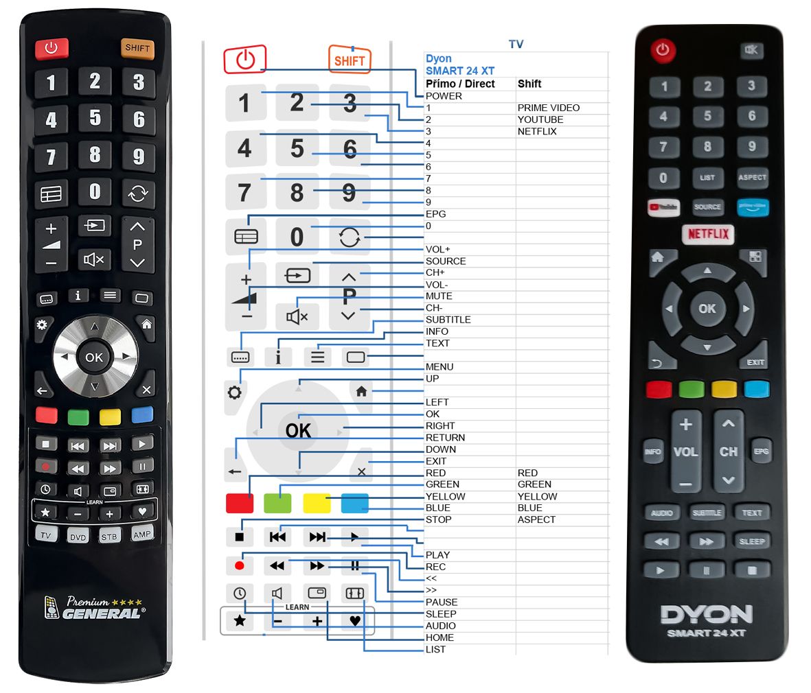 DYON Smart 24XT,  MOVIE SMART 32XT, 40 XT, 43XT, 55XT, 65XT LED LCD Smart HDTV  -   


kompatibilis General márkájú távirányító