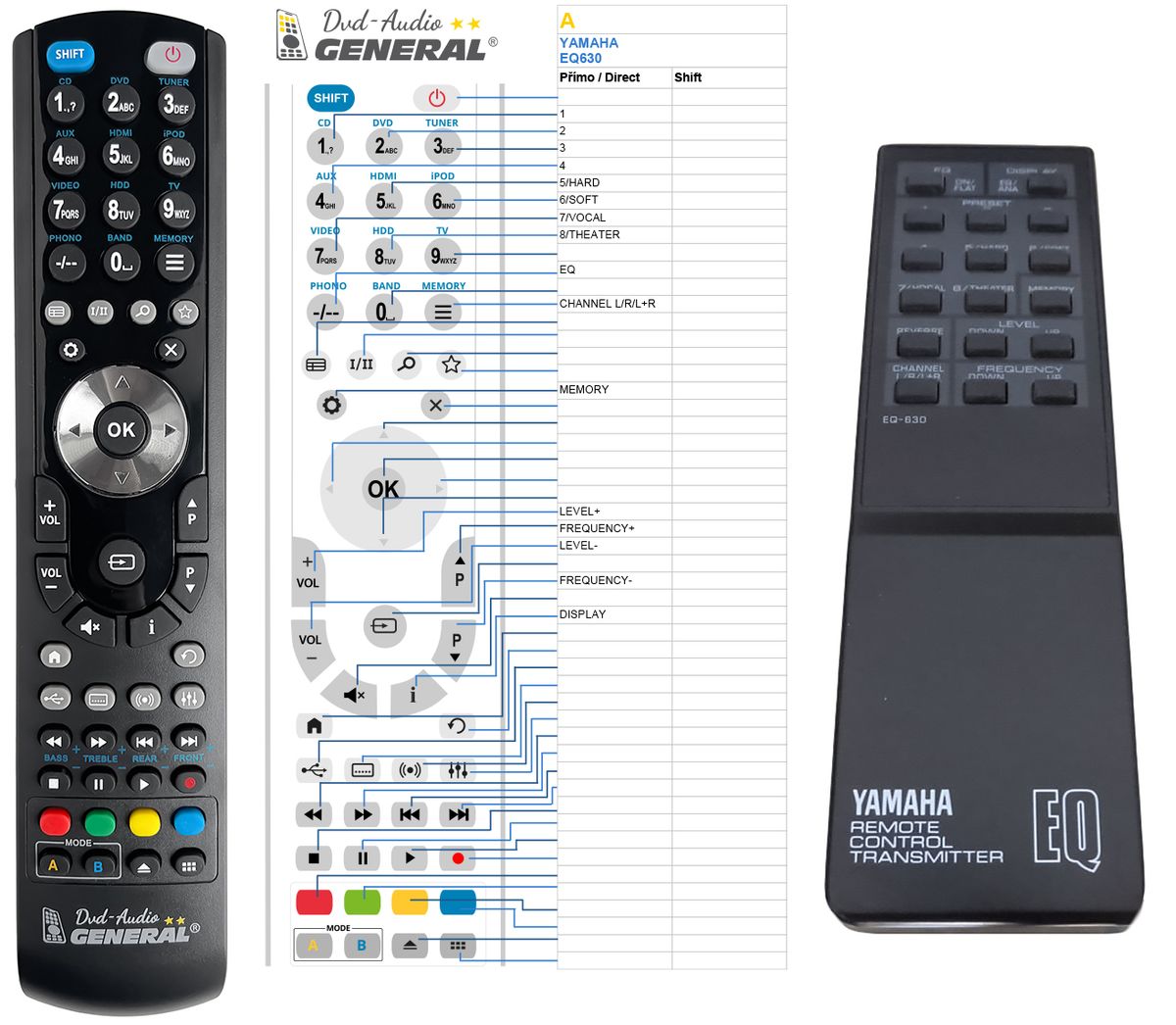 YAMAHA EQ-630 -   


kompatibilis General márkájú távirányító