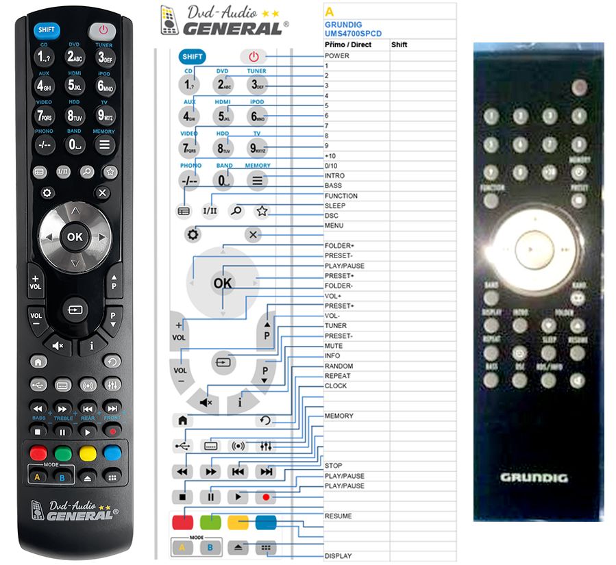 GRUNDIG UMS4700SPCD, UMS4710DEC -   


kompatibilis General márkájú távirányító