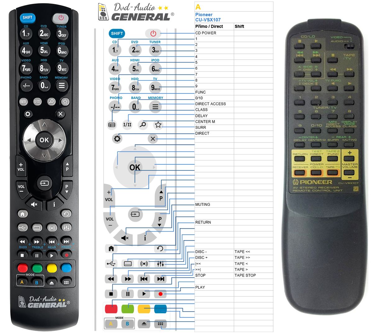 PIONEER CU-VSX107 -   


kompatibilis General márkájú távirányító