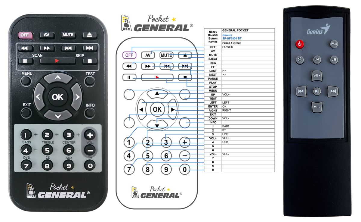 GENIUS SP-HF2800 BT -   


kompatibilis General márkájú távirányító