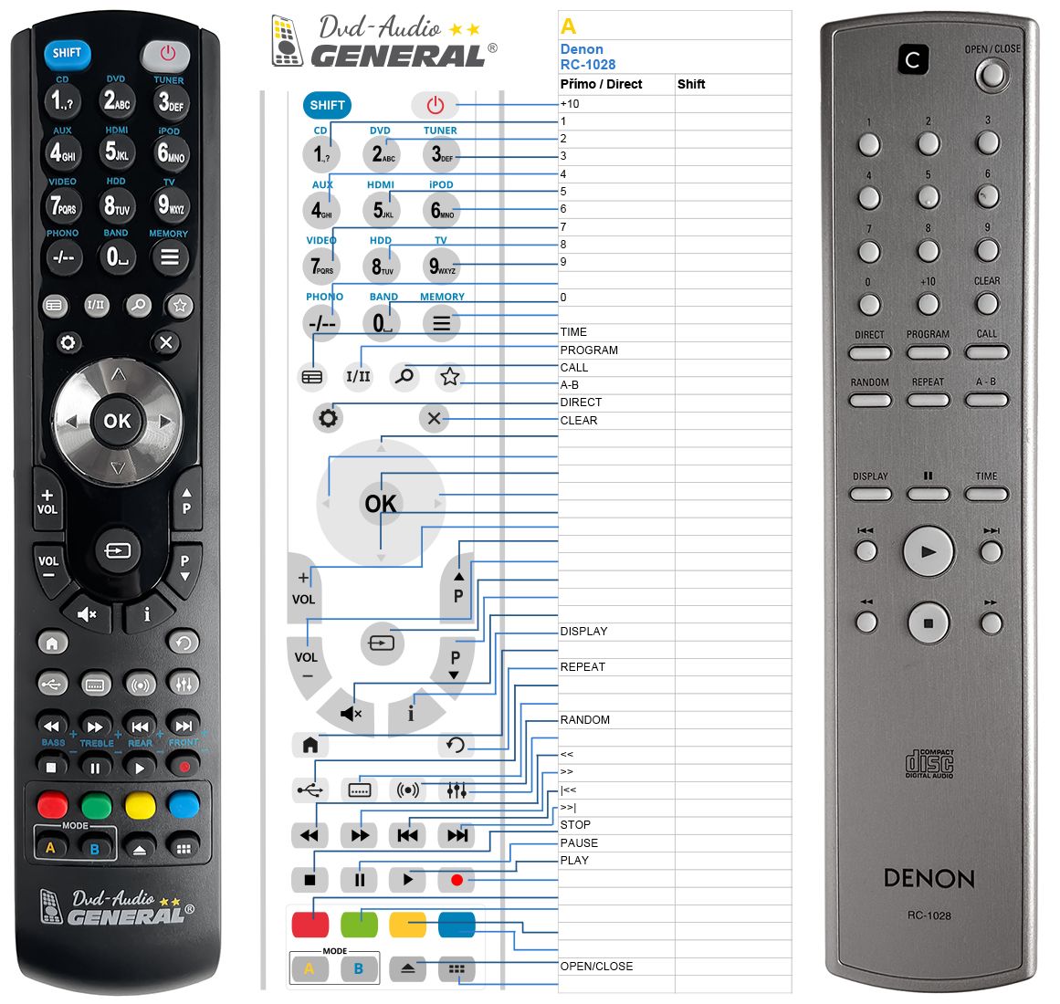 DENON RC-1028 -   


kompatibilis General márkájú távirányító