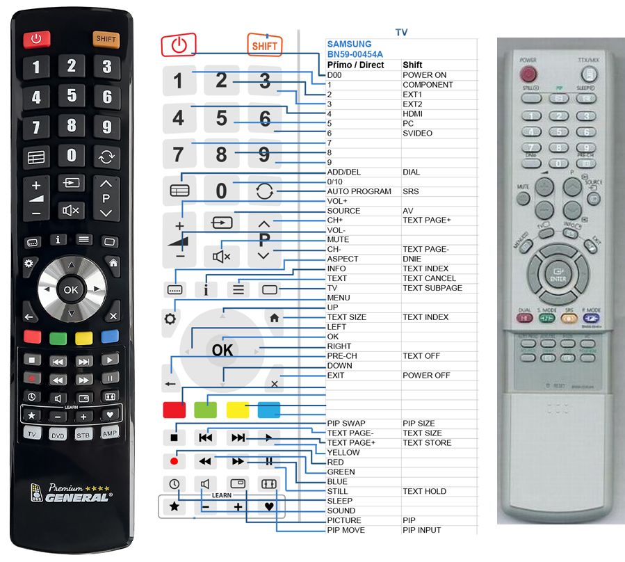SAMSUNG BN59-00454A -   


kompatibilis General márkájú távirányító