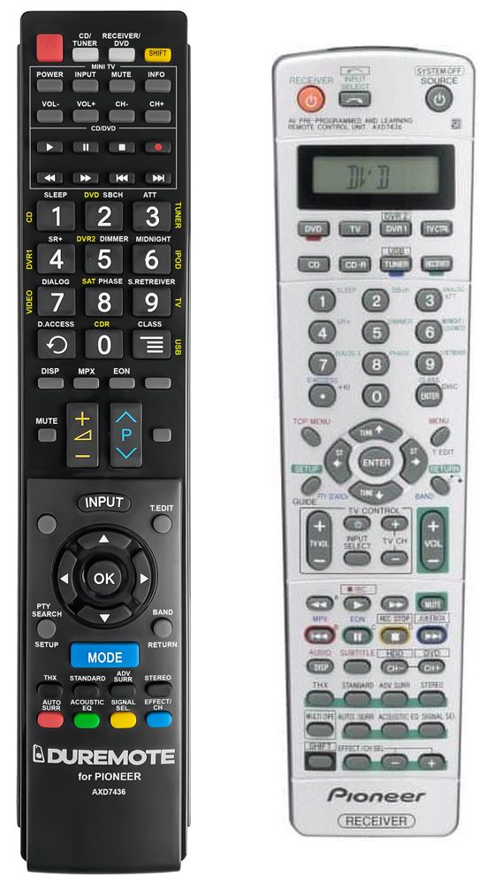 PIONEER AXD7436 + TV vezérlés (mini TV) - távirányító duplikátum