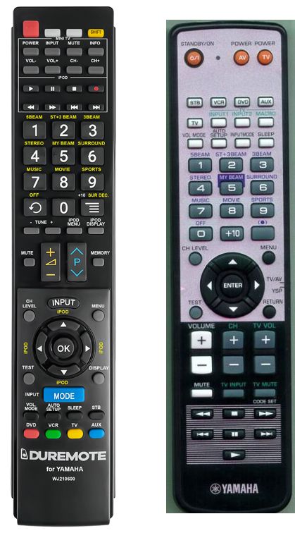 YAMAHA WJ210600 + TV vezérlés (mini TV) - távirányító duplikátum