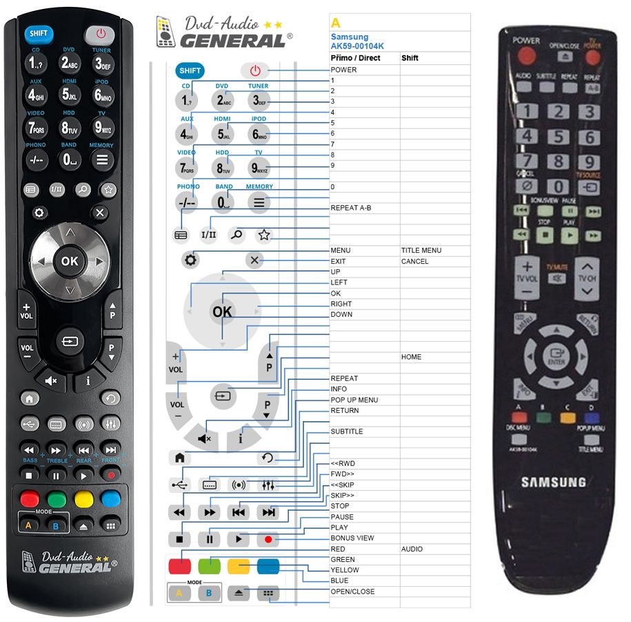 SAMSUNG AK59-00104K -   


kompatibilis General márkájú távirányító