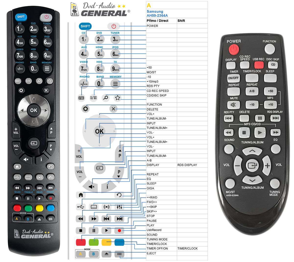 SAMSUNG AH59-02364A -   


kompatibilis General márkájú távirányító