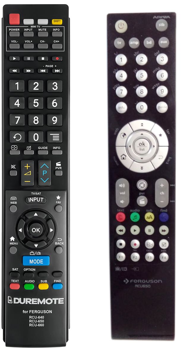 FERGUSON RCU-660 + TV vezérlés (mini TV) - távirányító duplikátum