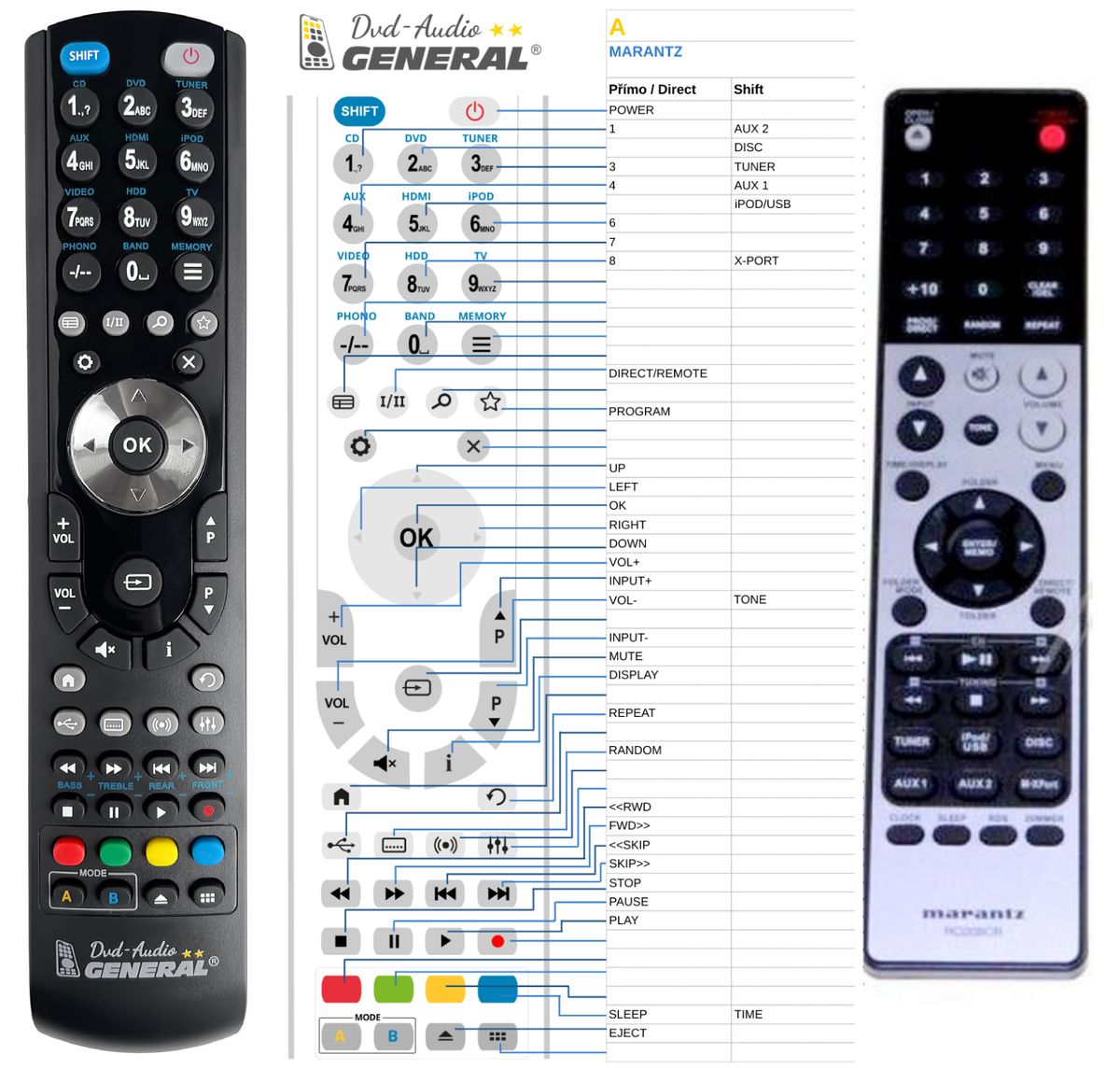 MARANTZ RC008CR -   


kompatibilis General márkájú távirányító