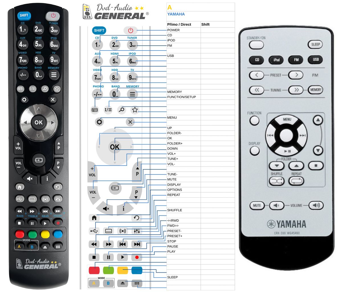 YAMAHA WQ45460 -   


kompatibilis General márkájú távirányító
