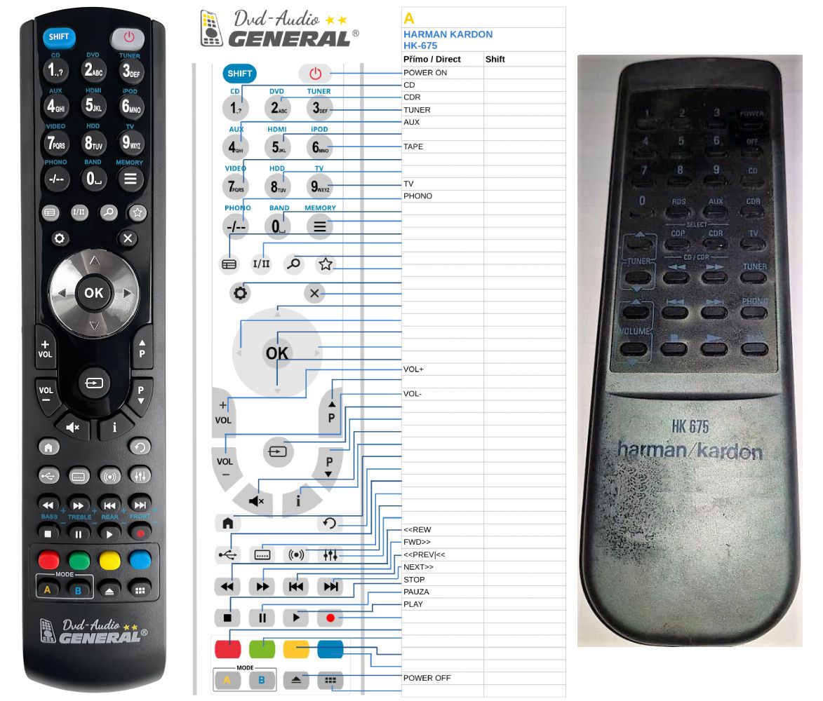 HARMAN KARDON HK-670, HK-675 -   


kompatibilis General márkájú távirányító