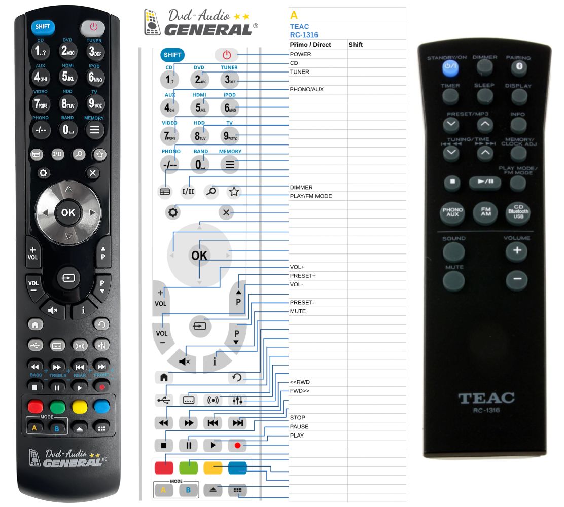 TEAC RC-1316 -   


kompatibilis General márkájú távirányító