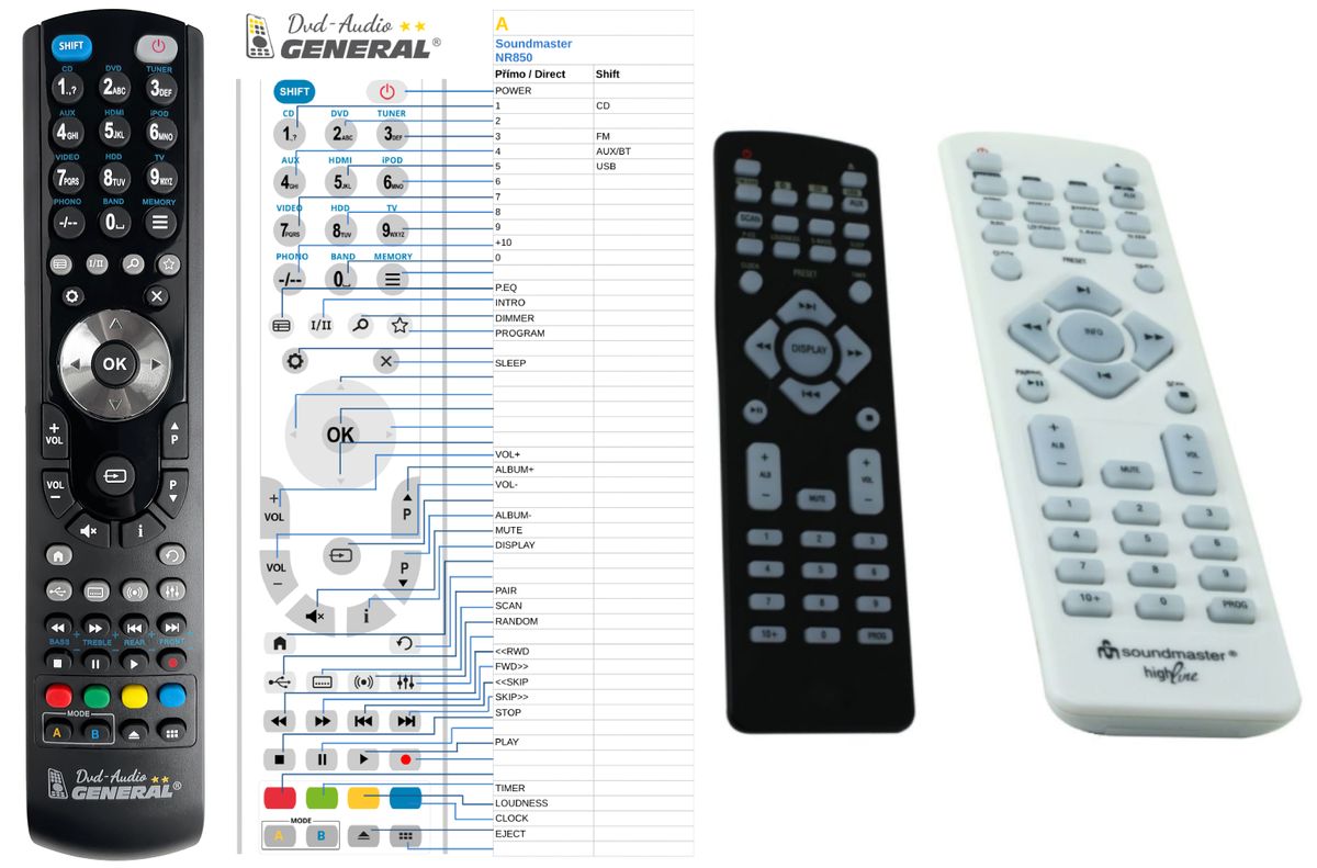 SOUNDMASTER NR-850 -   


kompatibilis General márkájú távirányító