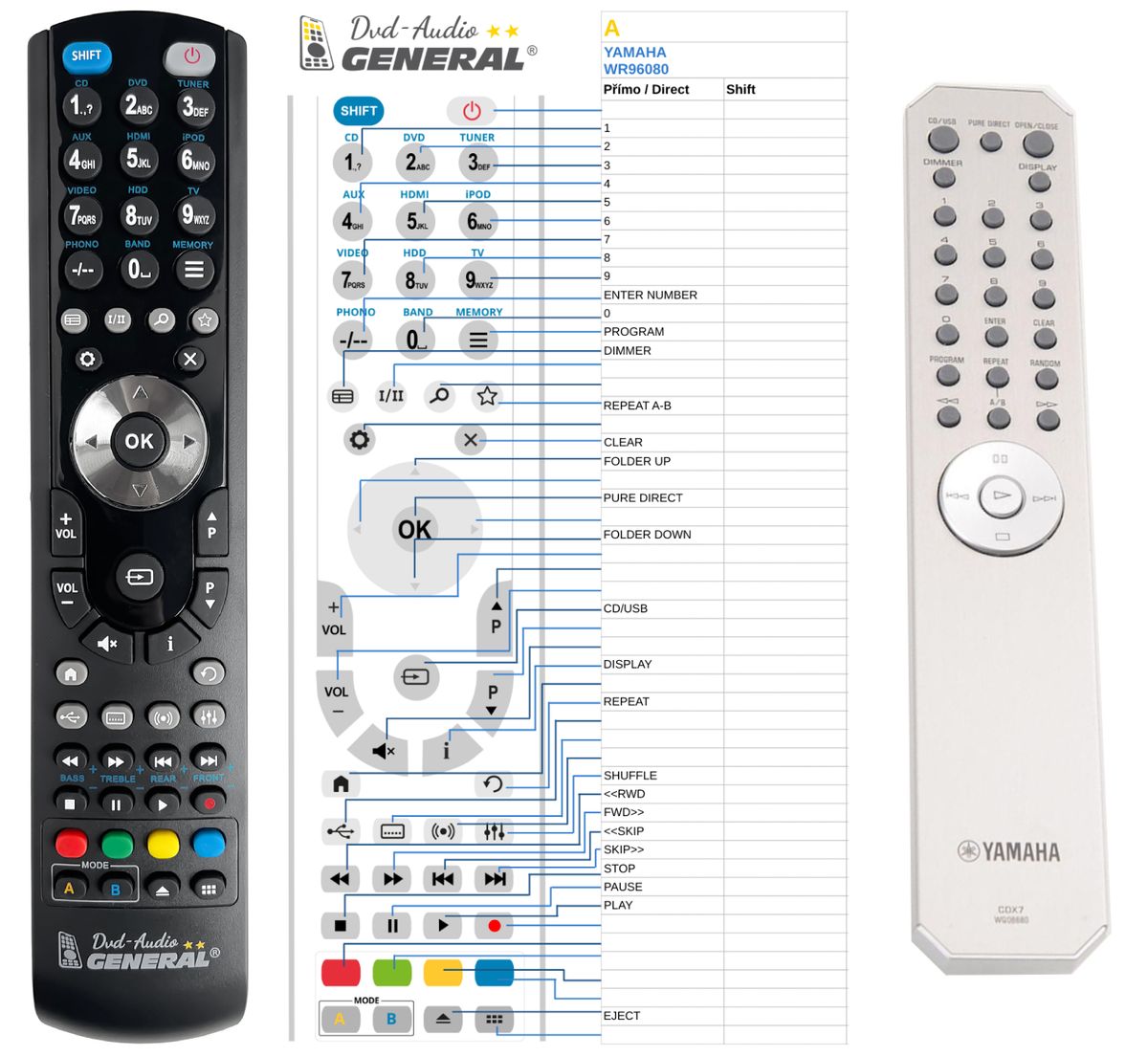 YAMAHA CDX7, WQ06680 -   


kompatibilis General márkájú távirányító