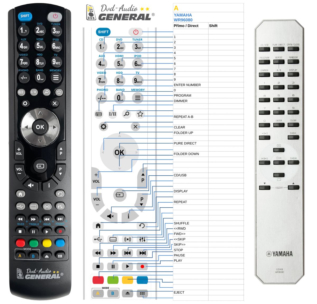 YAMAHA CDC9, CDX8, WR96080, WR96060, WR960800 -   


kompatibilis General márkájú távirányító