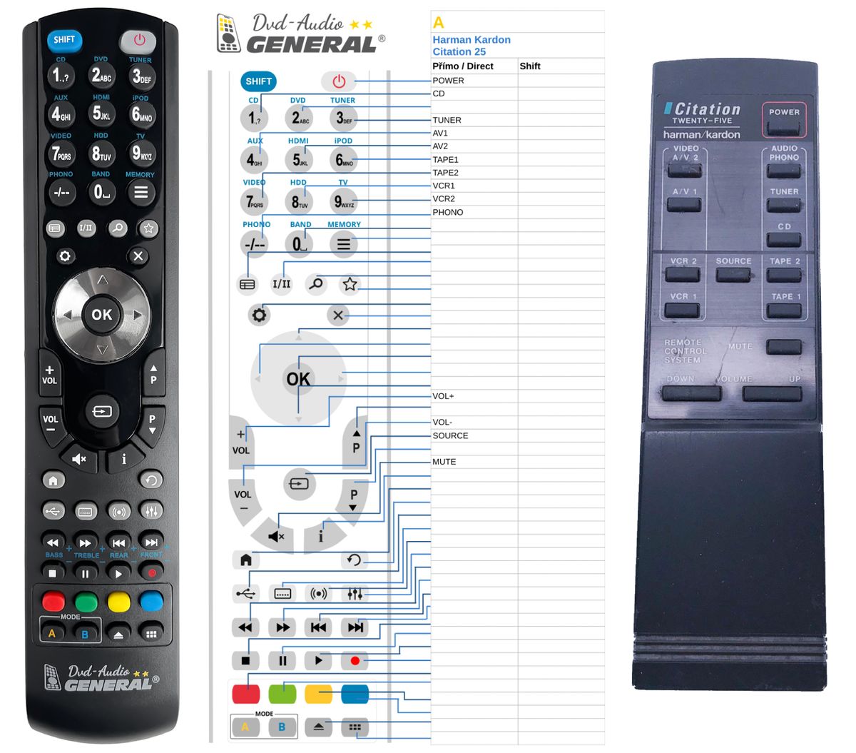 HARMAN KARDON Citation 25 -   


kompatibilis General márkájú távirányító