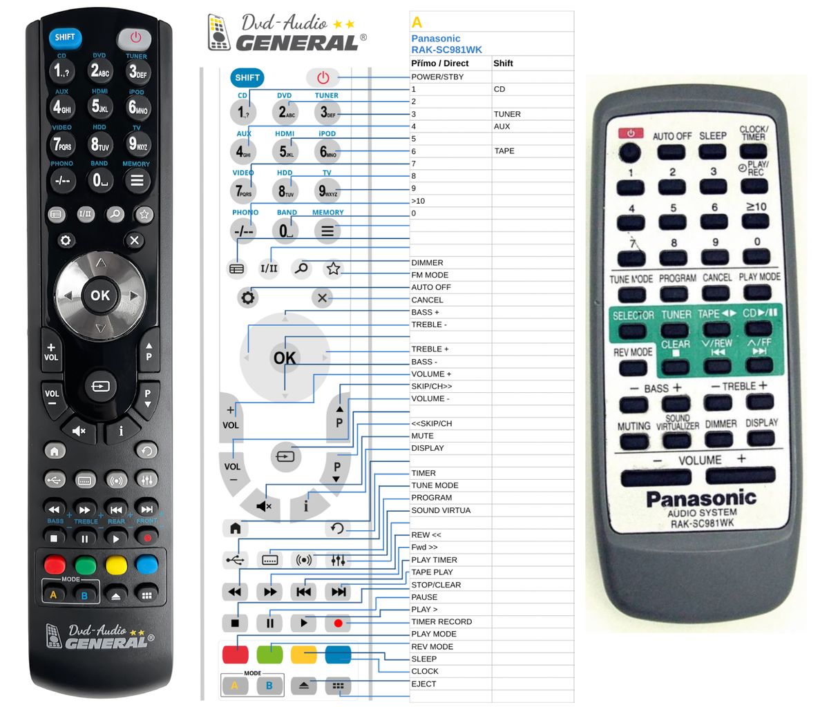 PANASONIC RAK-SC981WK -   


kompatibilis General márkájú távirányító