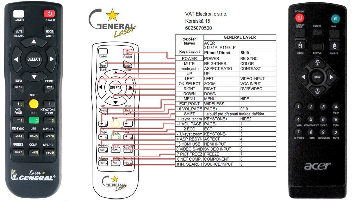 ACER X1110, X1110A, X1210, X1210A, X1210K, X1210S, X1213, X1216 - távirányító lézermutatóval