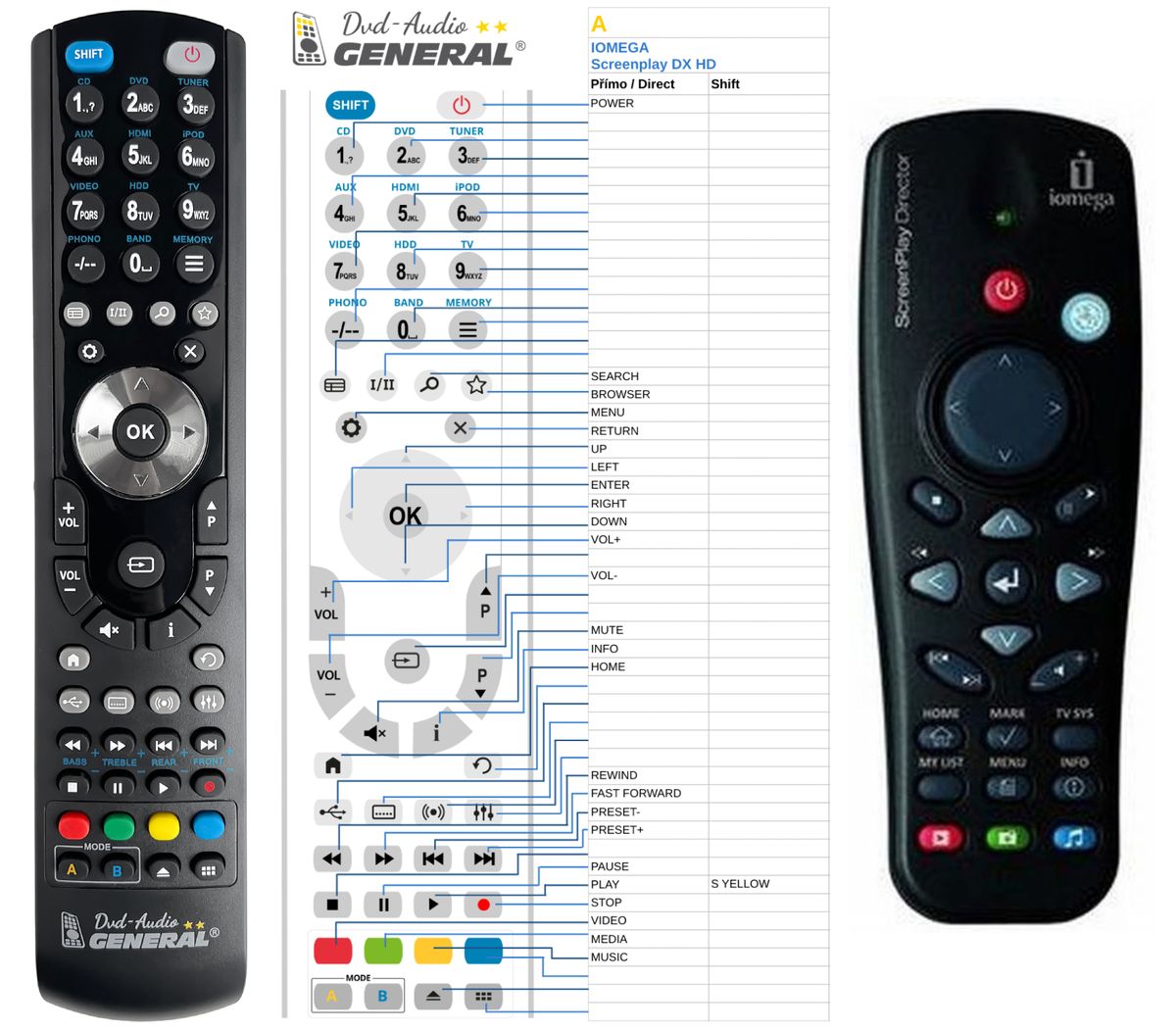 IOMEGA SCREENPLAY DX HD MEDIAPLAYER -   


kompatibilis General márkájú távirányító