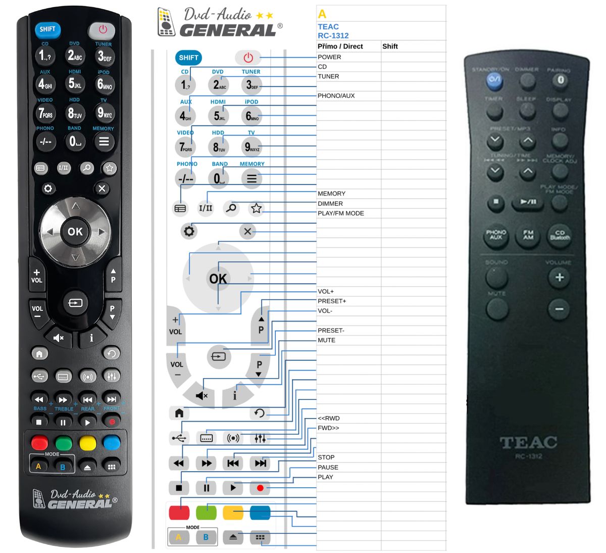 TEAC RC-1312 -   


kompatibilis General márkájú távirányító