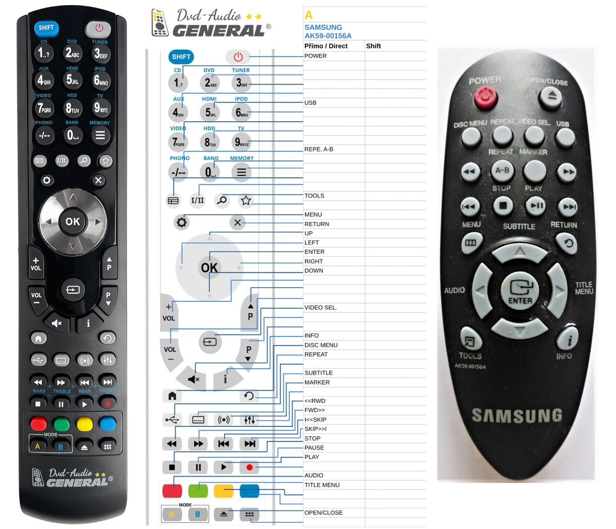 SAMSUNG AK59-00156A -   


kompatibilis General márkájú távirányító