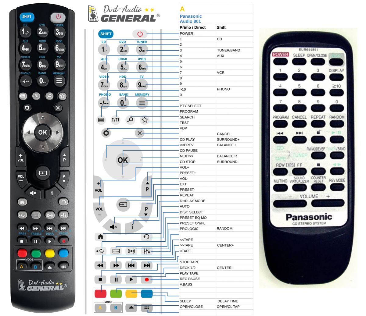 PANASONIC EUR644851 -   


kompatibilis General márkájú távirányító
