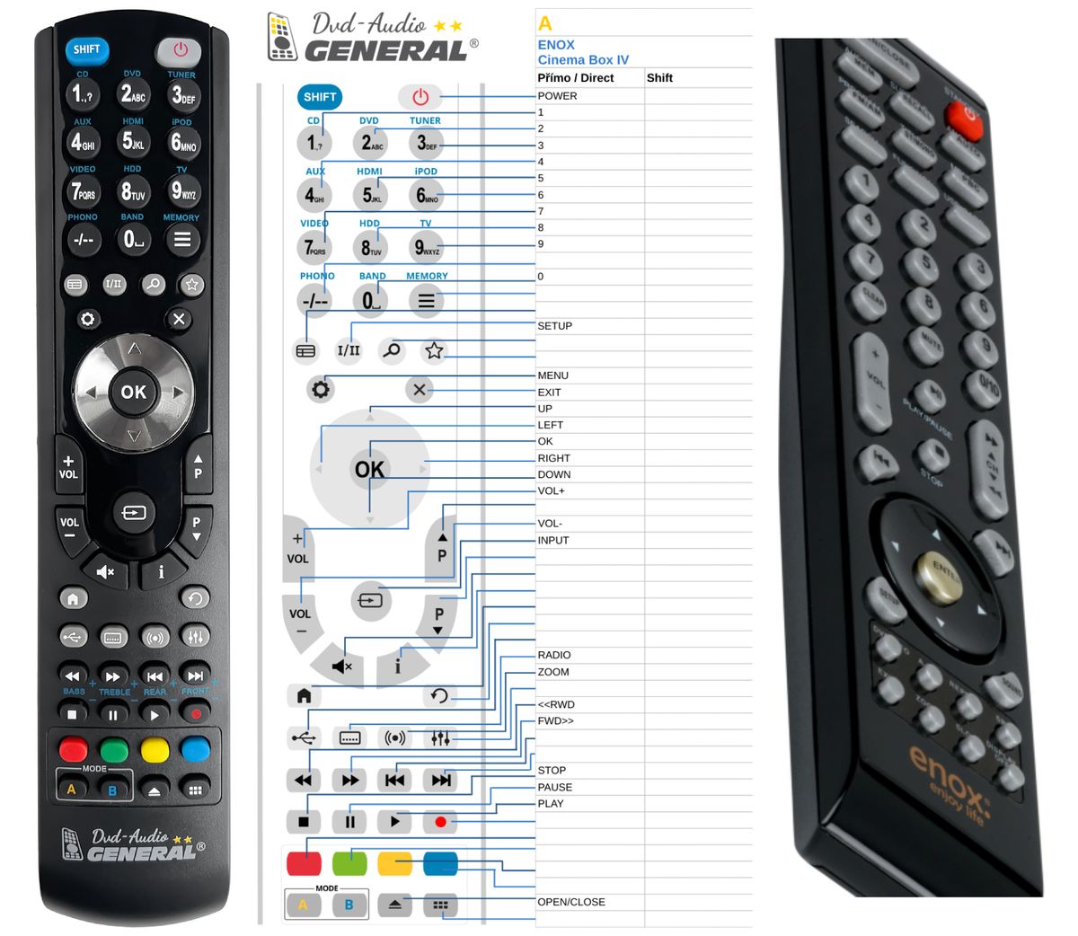 ENOX CINEMA BOX IV -   


kompatibilis General márkájú távirányító