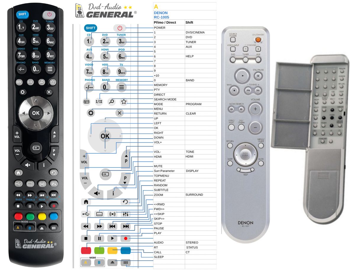 DENON RC-1005 -   


kompatibilis General márkájú távirányító