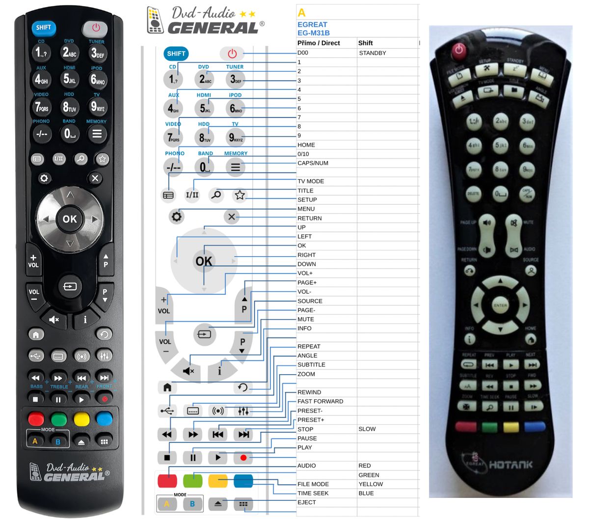 EGREAT EG-M31B, EG-M32B -   


kompatibilis General márkájú távirányító