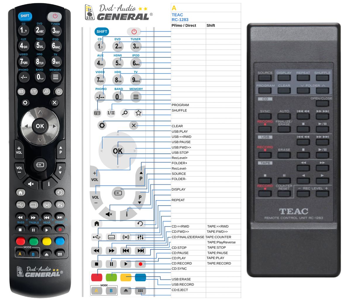 TEAC RC-1283 -   


kompatibilis General márkájú távirányító
