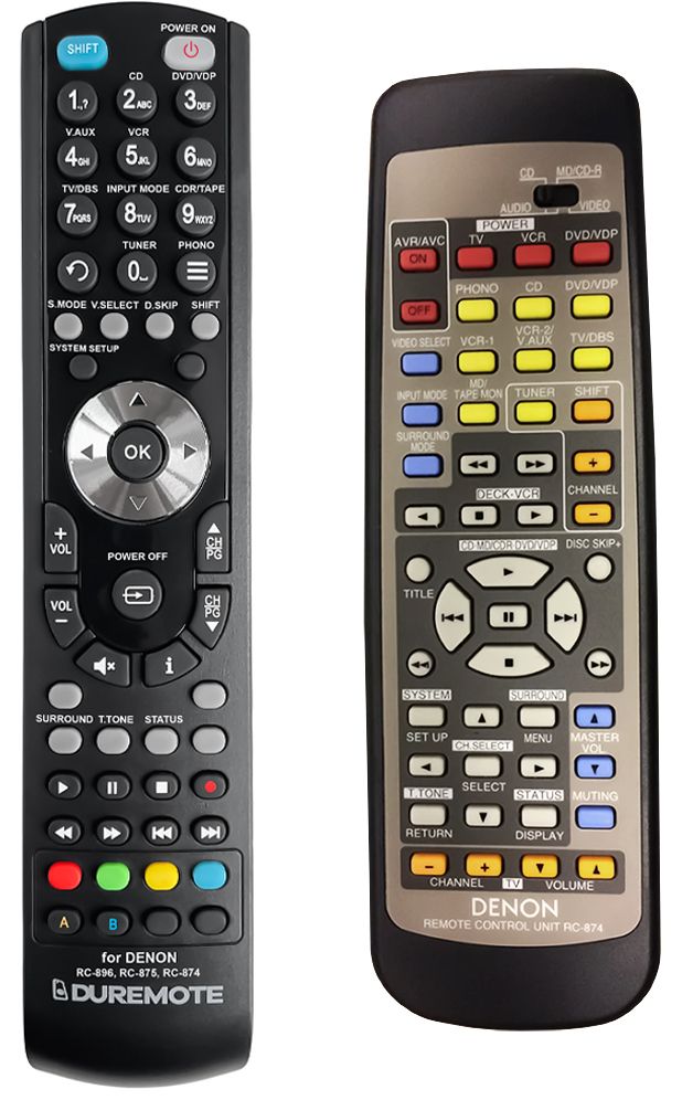 DENON RC-874, RC-875, RC-896 - távirányító duplikátum