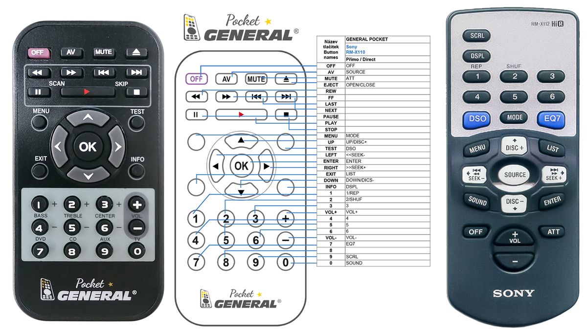 SONY RM-X110, RM-X112, RM-X143, CDX-M8800, CDX-CA850X, CDX-CA860X, CDX-CA900X -   


kompatibilis General márkájú távirányító
