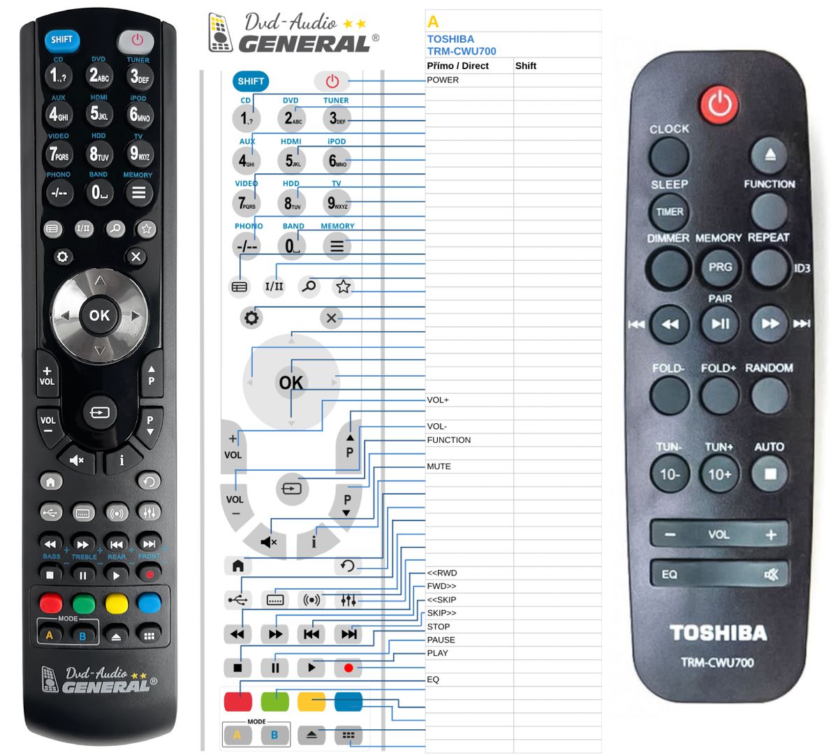 TOSHIBA TRM-CWU700 -   


kompatibilis General márkájú távirányító